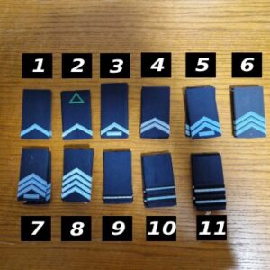 dt klu rangen, koninklijke luchtmacht rangen voor dagelijks tenue