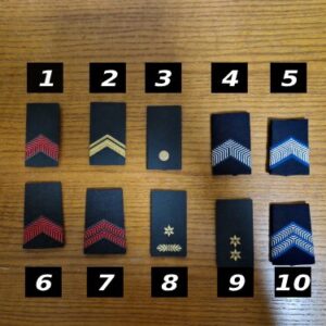 verschillende DT rangen