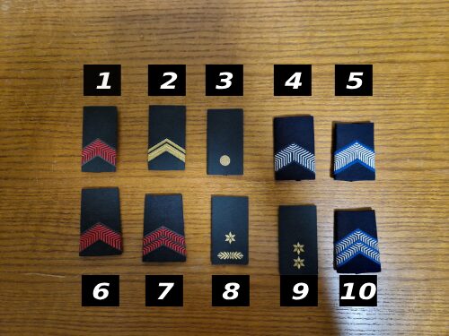 verschillende DT rangen