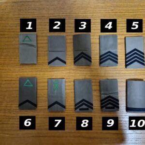 koninklijke luchtmacht rangen, klu rangen