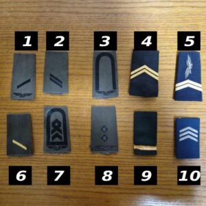 verschillende Buitenlandse rangen voornamelijk duitse