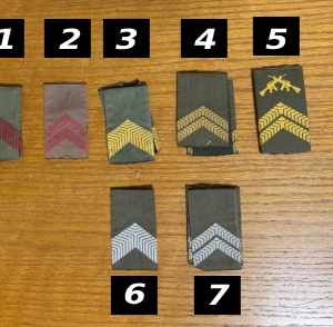 Koninklijke landmacht rangen, kl rangen, manschappen