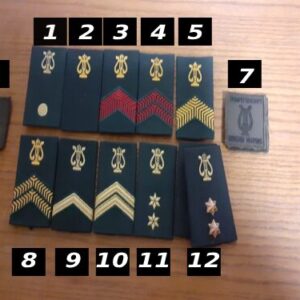 DT fanfare rangen van de koninklijke landmacht KL